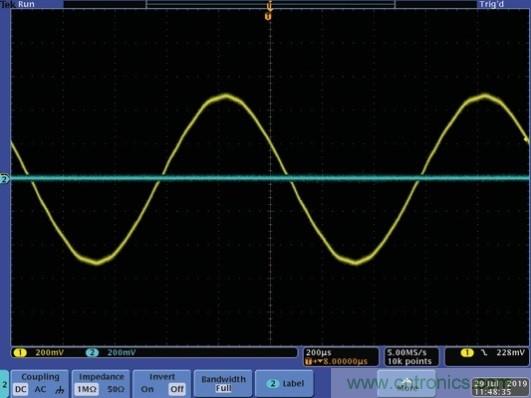 LTspice音頻WAV文件:使用立體聲和加密語音消息