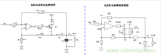 實現(xiàn)運放負(fù)反饋電路穩(wěn)定性設(shè)計，只需這3步！