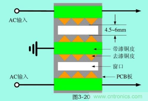 分析電子設備雷擊浪涌抗擾 分析電子設備雷擊浪涌抗擾