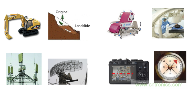 如何提高傾角測量精度?這款三軸傾角測量解決方案就足夠了~ 如何提高傾角測量精度?這款三軸傾角測量解決方案就足夠了~