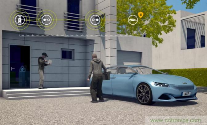 深度解讀UWB技術:厘米級安全實時定位是如何實現(xiàn)的?