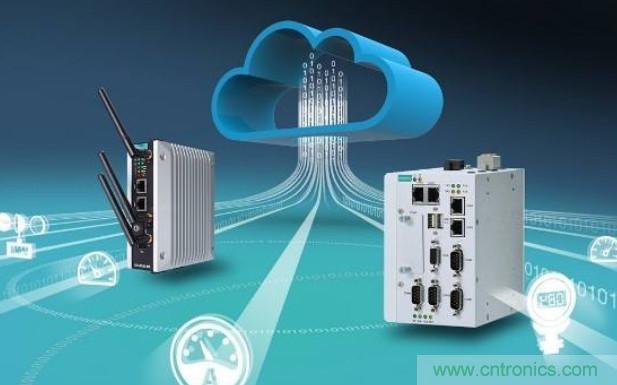 瑞薩電子支持Microsoft Azure RTOS，實現快速、無縫且開箱即用的云連接