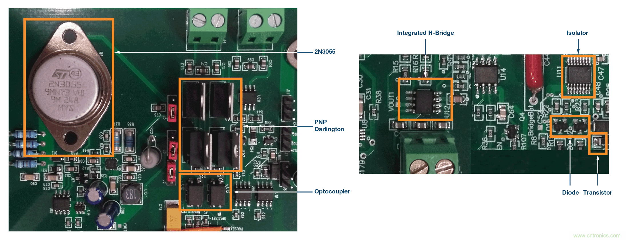 電磁流量計:設計考慮和解決方案
