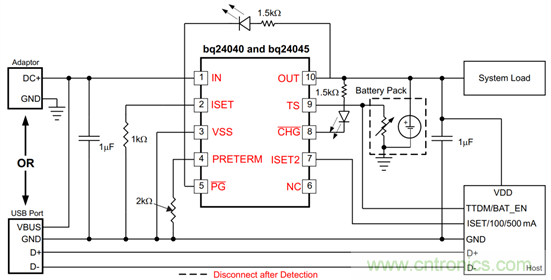 TI帶您揭秘電動口罩解決方案,加速產品上市