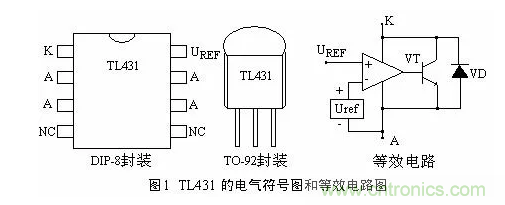 必看,猝不及防的玄妙!開關電源快速確定反饋回路的參數 必看,猝不及防的玄妙!開關電源快速確定反饋回路的參數