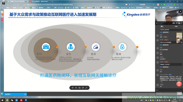 OFweek2020醫療科技在線論壇圓滿舉辦 OFweek2020醫療科技在線論壇圓滿舉辦