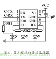 溫度傳感器在家庭環(huán)境監(jiān)控中的應(yīng)用 溫度傳感器在家庭環(huán)境監(jiān)控中的應(yīng)用