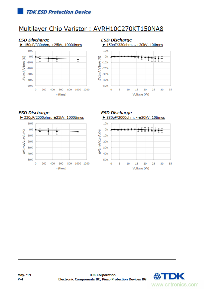 穩壓、TVS二極管和壓敏電阻的區別?使用時應進行比較的4個要點
