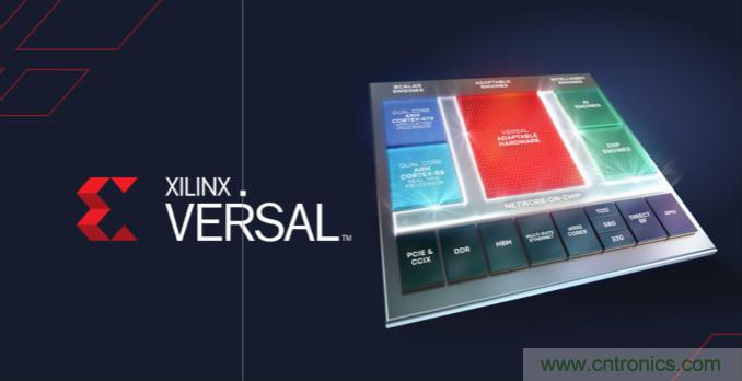 2020 研電賽設“抗擊疫情”獎,Xilinx AI 專項花落誰家?