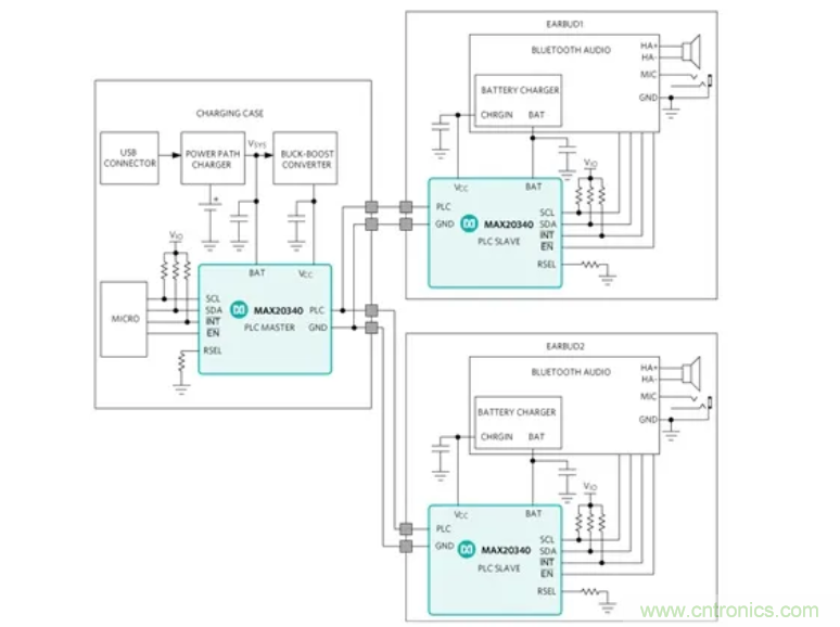 真無線耳機高效充電的秘訣:拒絕“頭腦發熱”