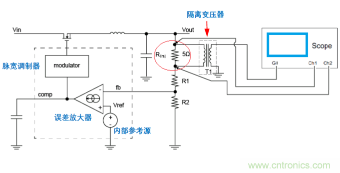 RIGOL教你3分鐘玩轉示波器的伯德圖功能 RIGOL教你3分鐘玩轉示波器的伯德圖功能
