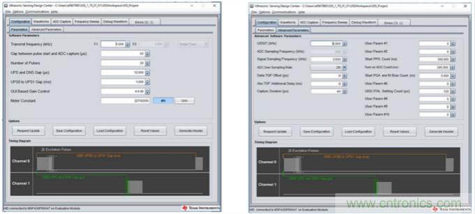 “軟硬兼施”,TI超聲波產品讓燃氣表更準確可靠