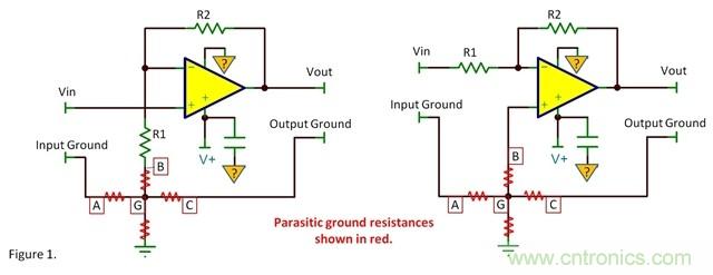 去耦電容的接地腳應(yīng)該在何處接地? 去耦電容的接地腳應(yīng)該在何處接地?
