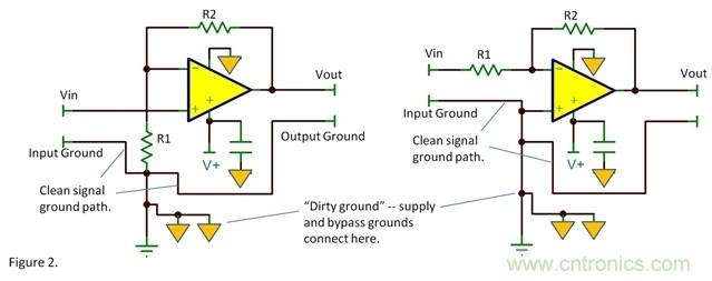 去耦電容的接地腳應(yīng)該在何處接地? 去耦電容的接地腳應(yīng)該在何處接地?