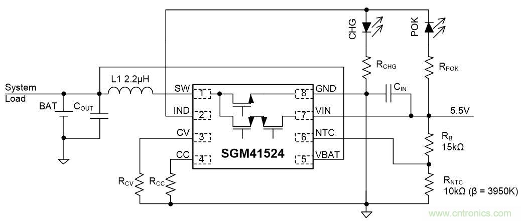 SGM41524緊湊型簡潔開關充電:0.3A~2.3A鋰電池充電器