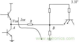 影響信號完整性的7大原因,你“中槍”了哪個? 影響信號完整性的7大原因,你“中槍”了哪個?