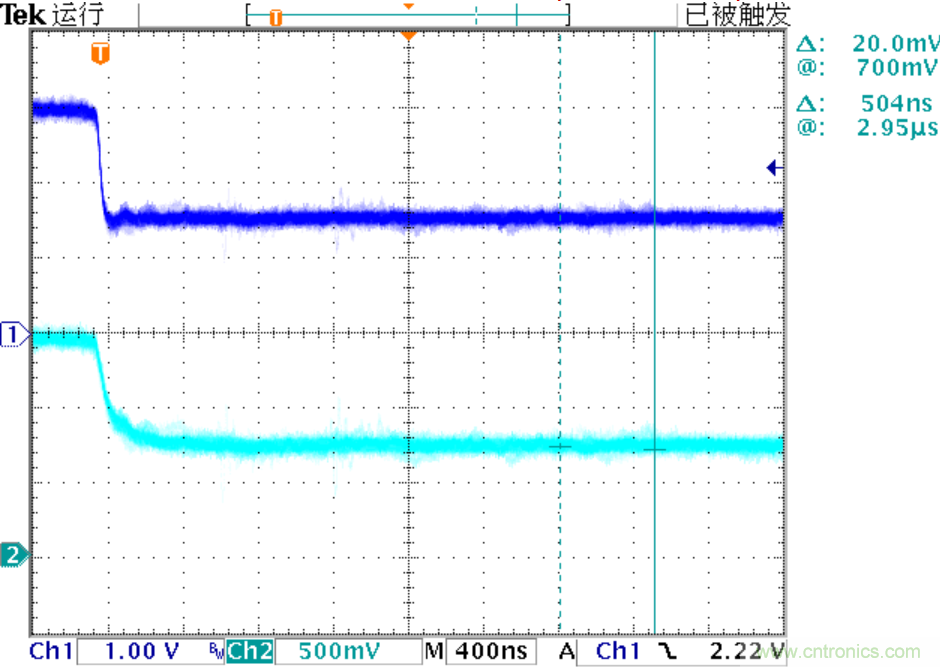 可否利用DAC來改變交流信號的幅值?