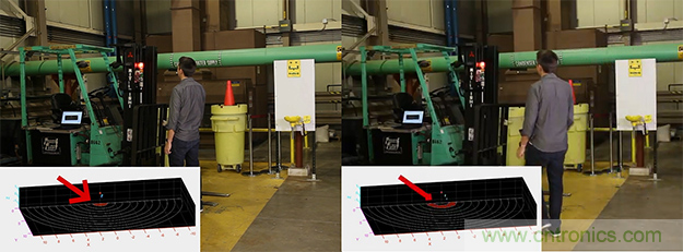TI毫米波傳感器:邊緣智能化為自主工廠提供動力 TI毫米波傳感器:邊緣智能化為自主工廠提供動力