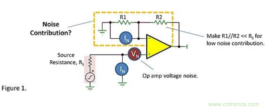 運放噪聲------反饋會有什么影響呢？