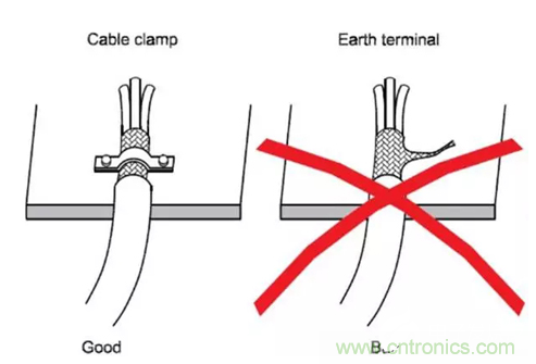 如何減小共模輻射電磁干擾? 如何減小共模輻射電磁干擾?