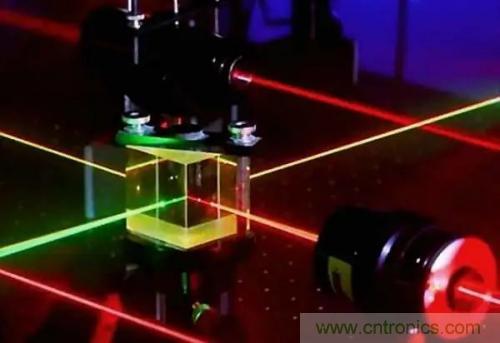 干貨 | 量子雷達的概要 干貨 | 量子雷達的概要