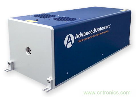 玻璃切割難點何在?超快激光+光束整形完美解決! 玻璃切割難點何在?超快激光+光束整形完美解決!