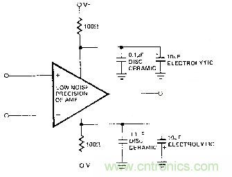 多角度分析運放電路如何降噪，解決方法都在這里了！