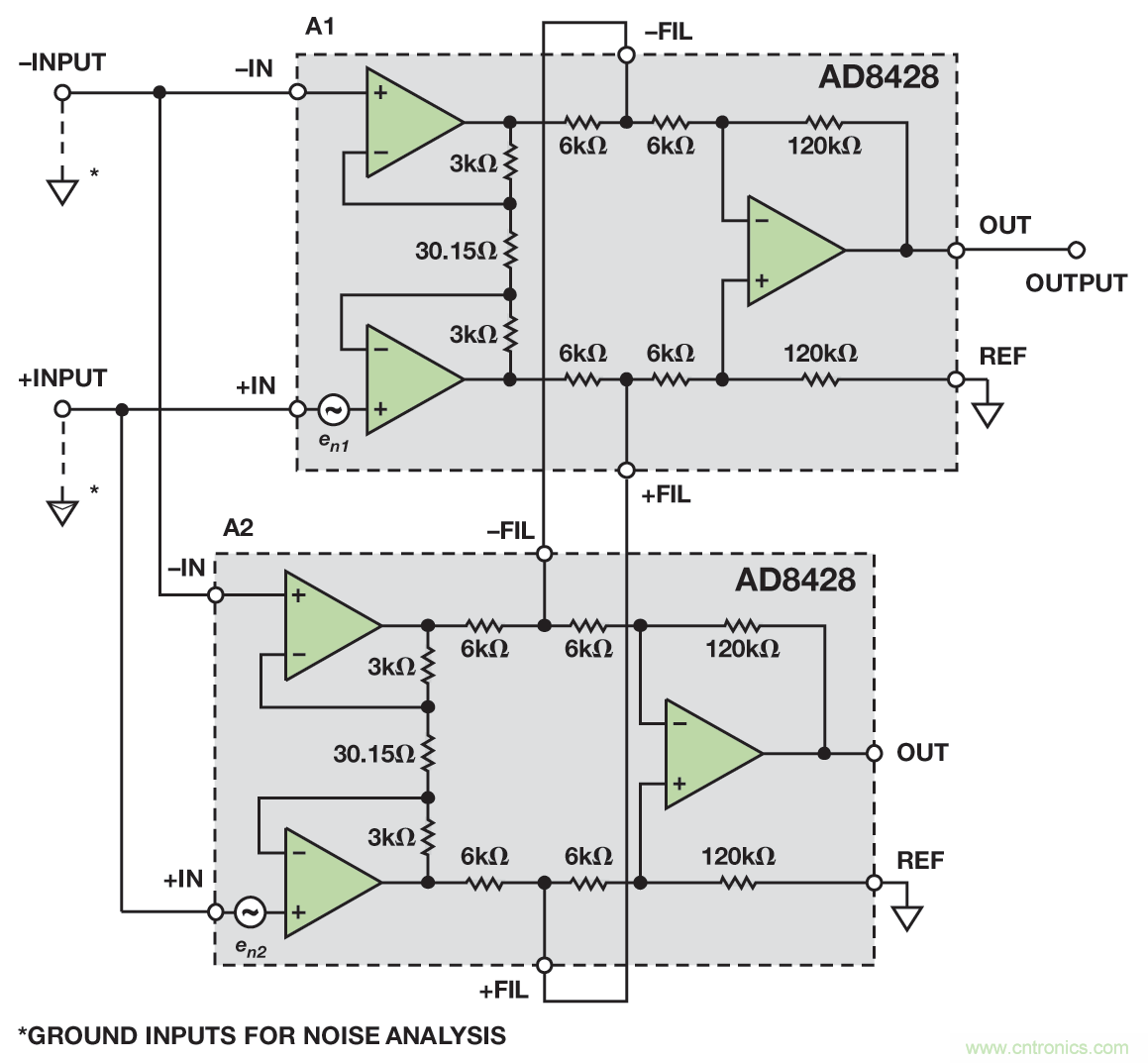 無(wú)煩惱，高增益：構(gòu)建具有納伏級(jí)靈敏度的低噪聲儀表放大器