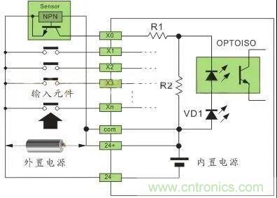 PLC與傳感器的接線都不會，還學啥PLC？