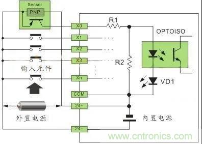 PLC與傳感器的接線都不會，還學啥PLC？