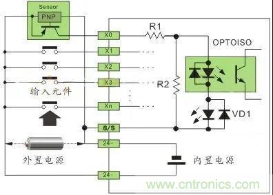 PLC與傳感器的接線都不會，還學啥PLC？