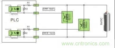 PLC與傳感器的接線都不會，還學啥PLC？