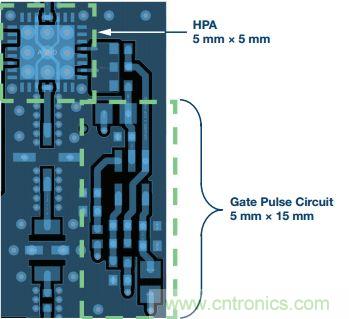 能否在 200 ns 內(nèi)開(kāi)啟或關(guān)閉RF源？