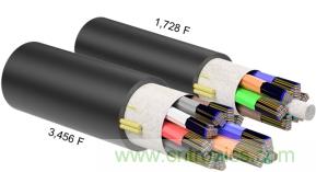 數據中心互連布線的發展與前沿趨勢 數據中心互連布線的發展與前沿趨勢