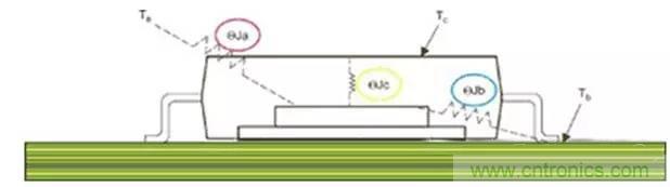 如何讓電路的心臟——“電源”更可靠 如何讓電路的心臟——“電源”更可靠