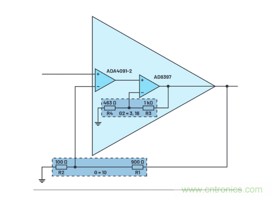 1+1>2!這樣同時實現(xiàn)高精度與高功率 1+1>2!這樣同時實現(xiàn)高精度與高功率