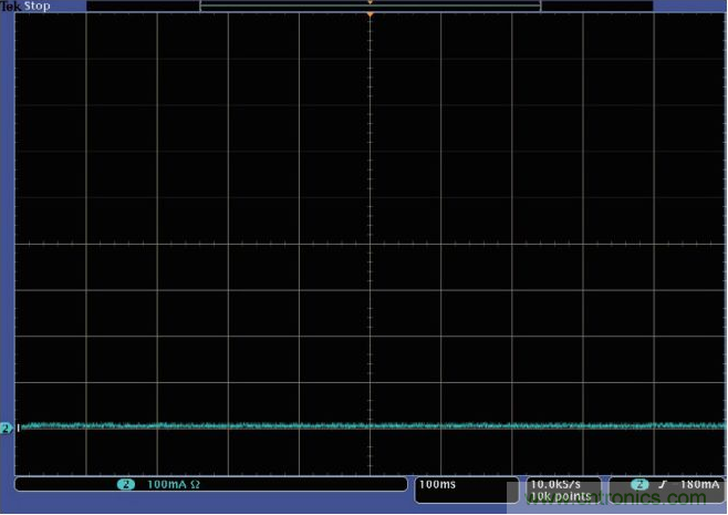 ADI助力新基建丨光伏系統(tǒng)的必備“技能”——電弧檢測 ADI助力新基建丨光伏系統(tǒng)的必備“技能”——電弧檢測