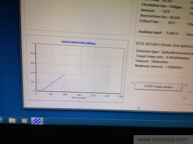 拒絕誤報!實例測試這款ADI煙霧探測器! 拒絕誤報!實例測試這款ADI煙霧探測器!