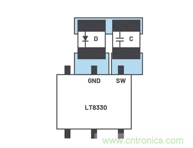 如何最大限度降低?uk穩(wěn)壓器的輻射? 如何最大限度降低?uk穩(wěn)壓器的輻射?