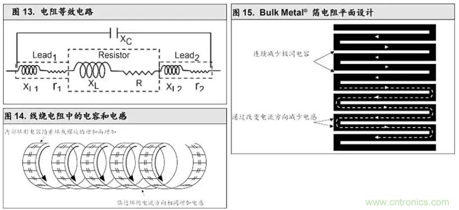 10個技術理由:金屬箔電阻內在特殊設計