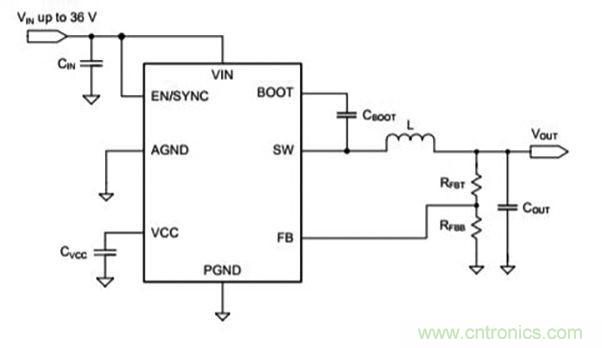 長壽命汽車照明的散熱管理策略 長壽命汽車照明的散熱管理策略