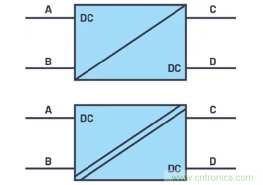 設計電路當然要“知己知彼”,開關穩壓器拓撲的噪聲特性大起底
