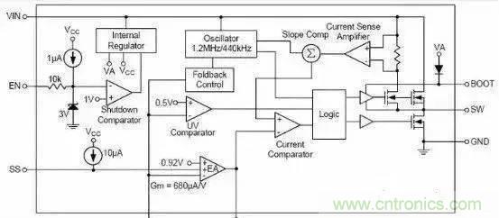 太巧妙!你不可不知的幾種分析常用電路的絕佳方法 太巧妙!你不可不知的幾種分析常用電路的絕佳方法