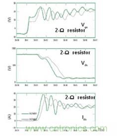 詳解先試后買(mǎi)的高效節(jié)能電源設(shè)計(jì)方法
