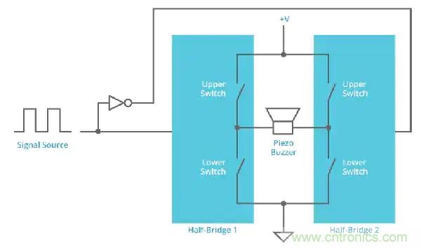 如何增加壓電變送器蜂鳴器音頻輸出？
