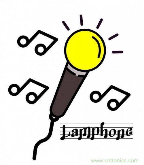 一個燈泡,是如何實現竊聽技術的? 一個燈泡,是如何實現竊聽技術的?