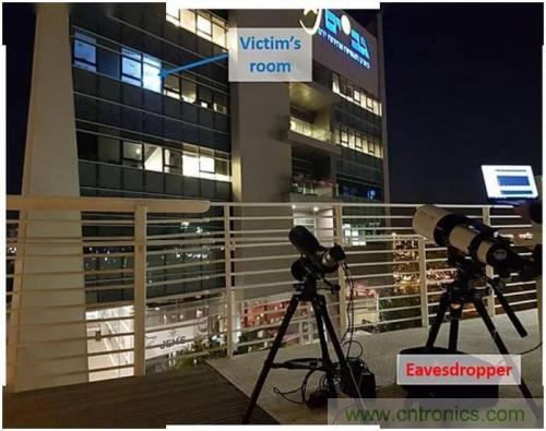 一個燈泡,是如何實現竊聽技術的? 一個燈泡,是如何實現竊聽技術的?