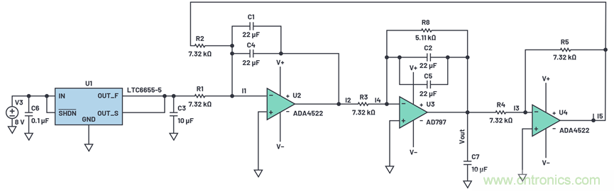 為何基準(zhǔn)電壓噪聲非常重要?