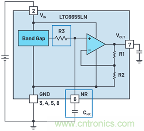 為何基準(zhǔn)電壓噪聲非常重要?