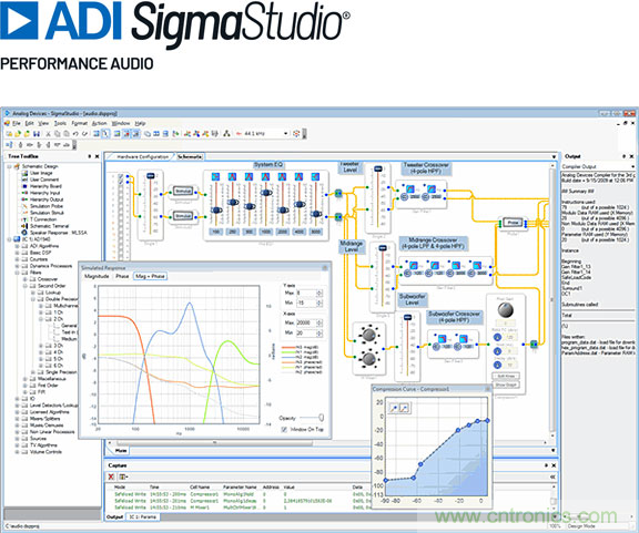 從TWS耳機到咖啡機,解讀主動降噪(ANC)技術應用“破圈”背后的“密碼” 從TWS耳機到咖啡機,解讀主動降噪(ANC)技術應用“破圈”背后的“密碼”